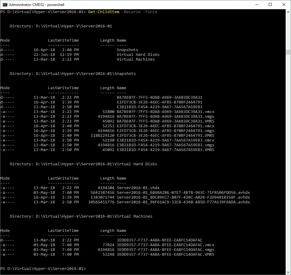 All files that belong to the current VM are located in one directory