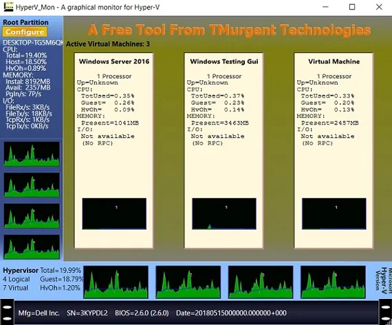 HyperV_Mon (Hyper-V Management Tools)
