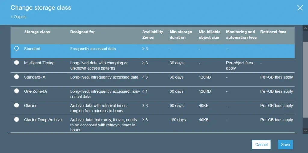 Storage classes in Amazon S3 cloud storage