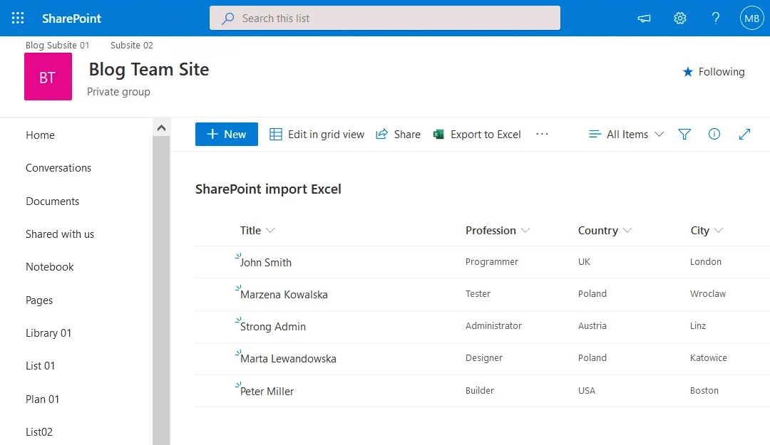 A table has been imported to a SharePoint list