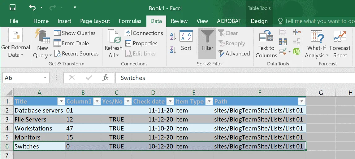Data has been synchronized