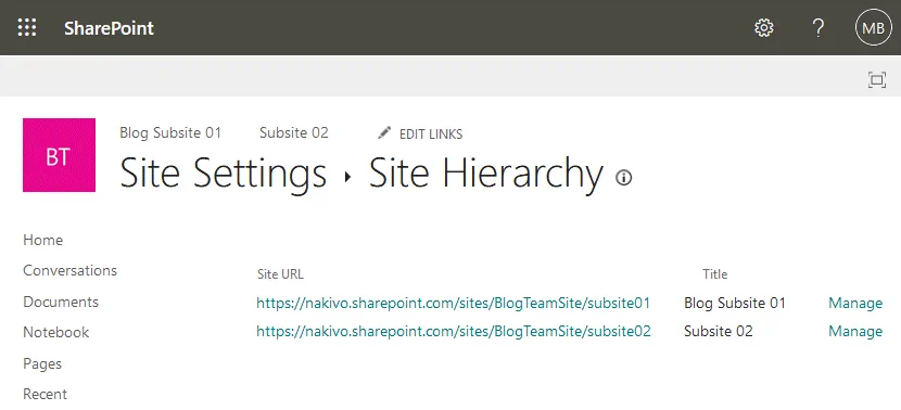 Visualización de la jerarquía de sitios en SharePoint