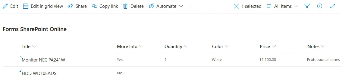 Visualización de la lista tras la introducción de datos mediante formularios SharePoint con el nombre Formularios SharePoint Online