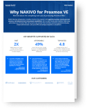 Why Choose NAKIVO for Proxmox