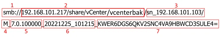 The explanation of the vCenter backup path