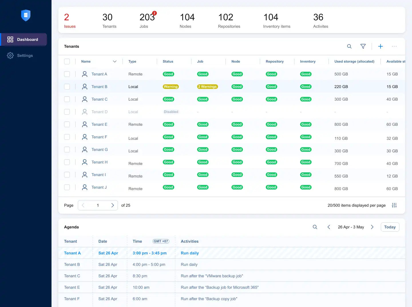 manage all clients from the NAKIVO MSP Console